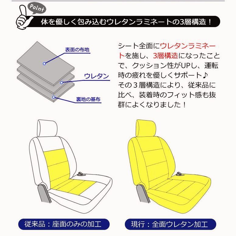 LA160Sムーヴ シートカバー