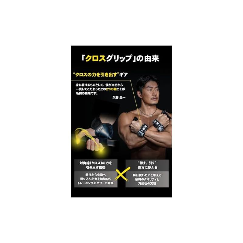 筋トレ 筋トレグッズ