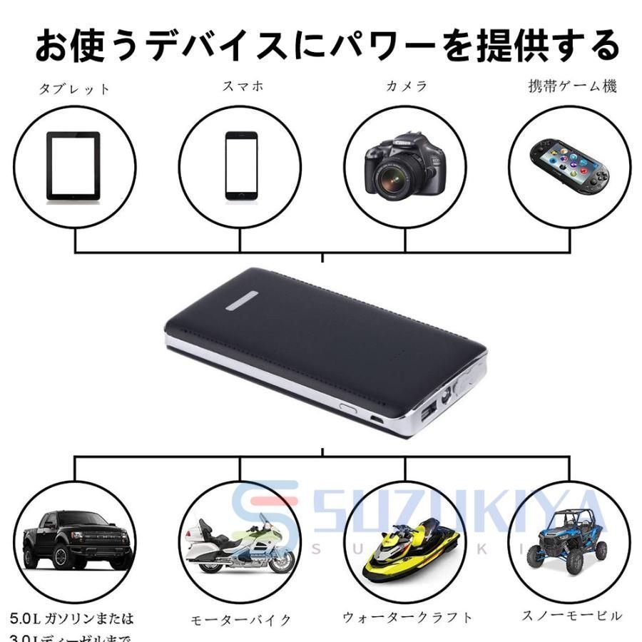 ジャンプスターター12V車用LED緊急ライト搭載安全保護機能バッテリージャンプスターター30000mAh車のバッテリーエンジンスターター