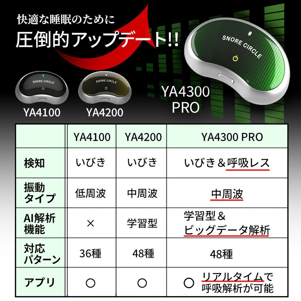 公式ショップ 30日間返金保証