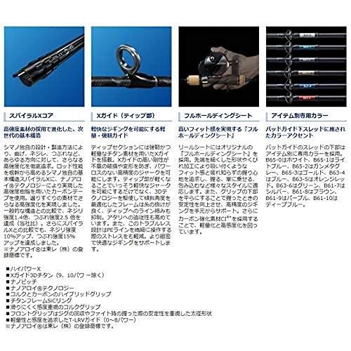 売り切り】TOMIX 中古レール大量まとめ売り 売り切り】TOMIX 中古