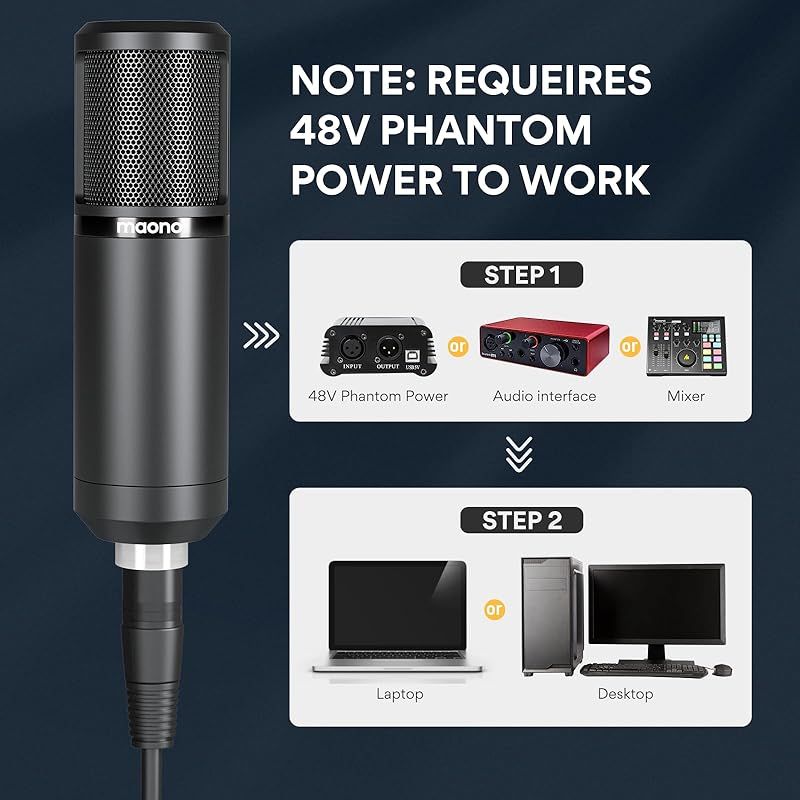 MAONO XLR コンデンサーマイク マイクセット 単一指向性 配信用