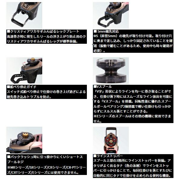  ≪ 25年 新商品 ≫ ダイワ クリスティア ワカサギ CRS C メタルガンメタ ホワイト グラデーション その他 リール