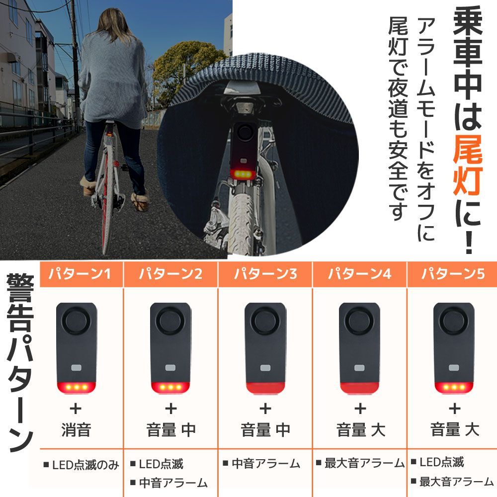 セット