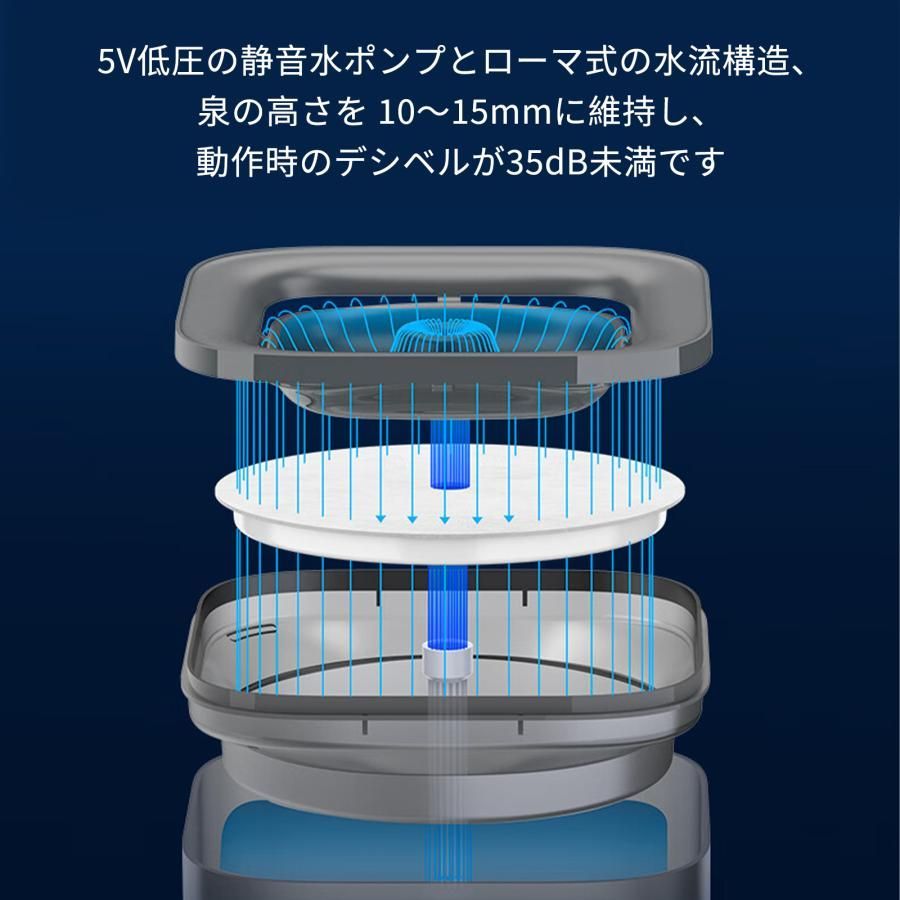 給水器