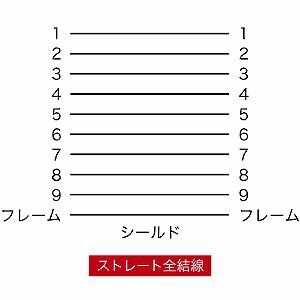 KR-ECM3