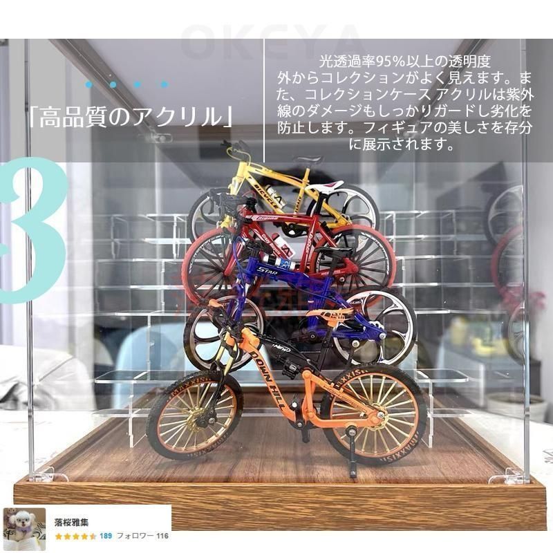 アクリルケース