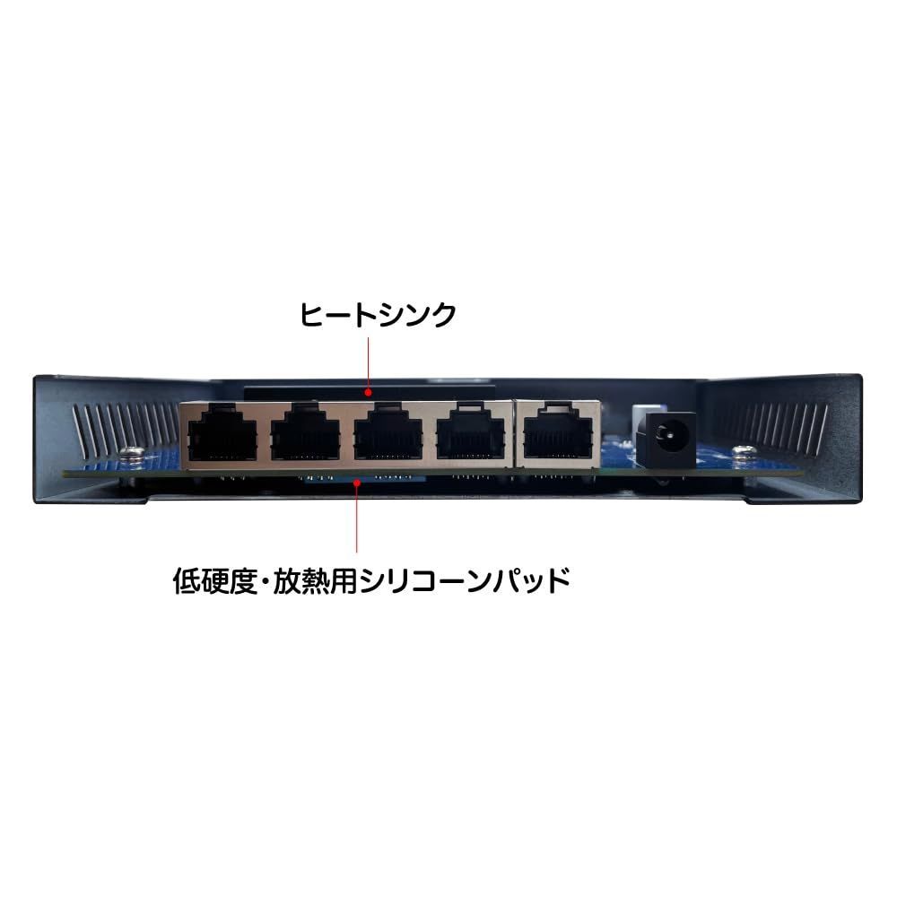 2.5GBASE-T 5ポート