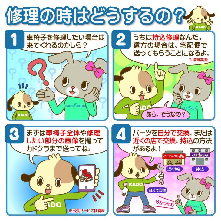 カドクラ車椅子 カラフルアウターケーブル・ピンク 200cm SP-09