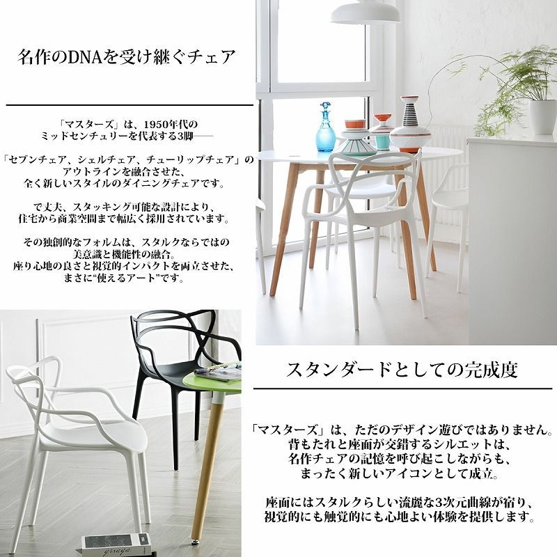 マスターズチェア クリアチェア 椅子 インテリア モダン ミッド
