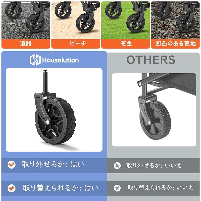 Housolution キャリーワゴン 大容量120L 耐荷重100kg アウトドアワゴン 折り畳み式キャンプカート ワンタッチ収束式 自立収納 静音 キャンプ 砂浜 釣り 引越し 買い物 ゴミ出し 収納カバー付き Black 1 OLIVEOS_COM_TR