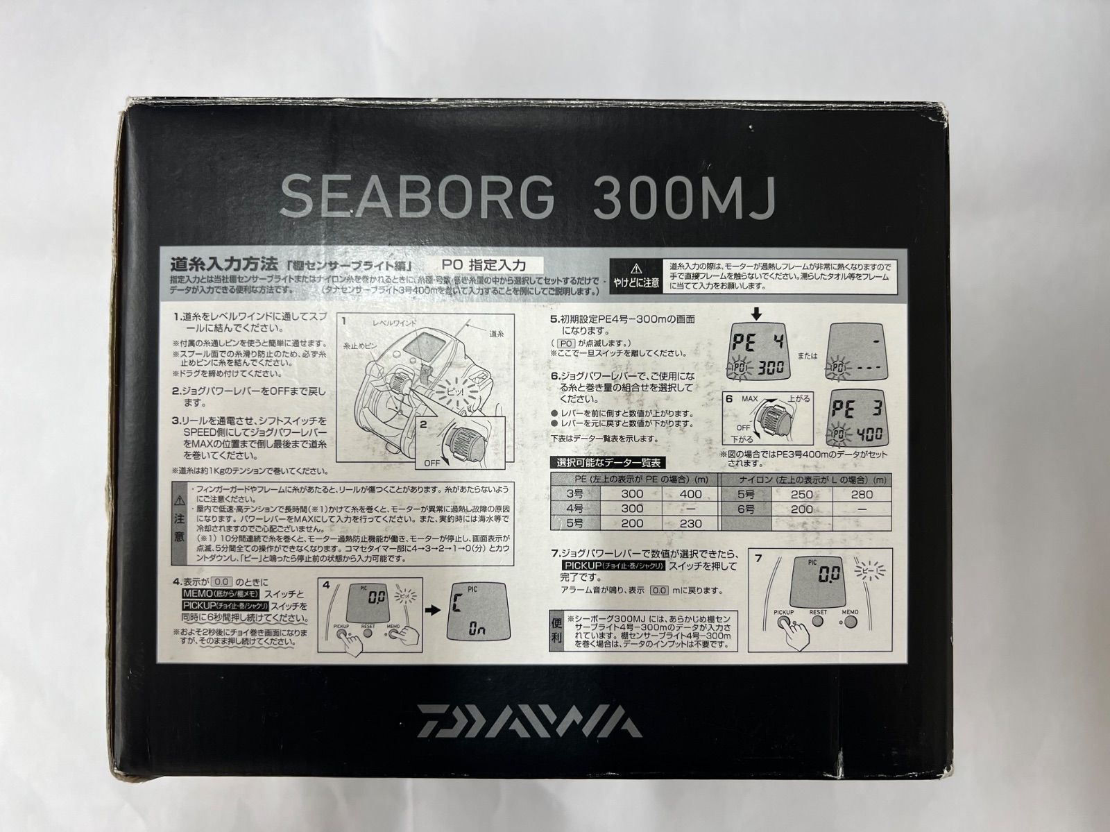 ２０シーボーグ３００ＭＪ