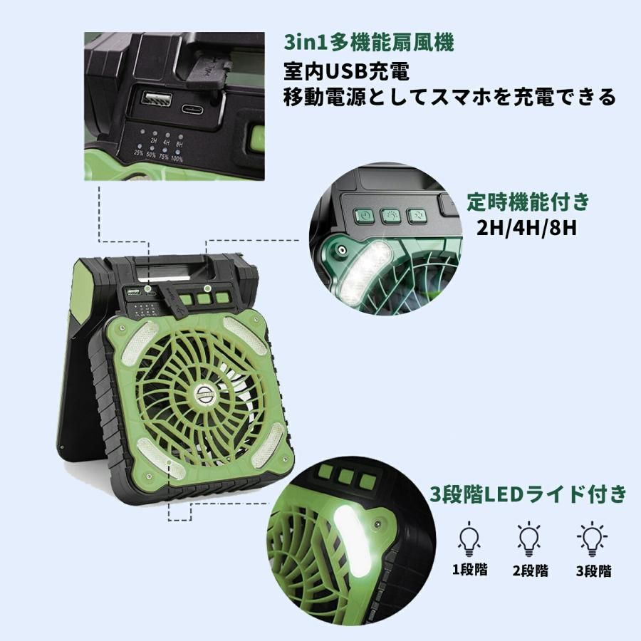4段階風量