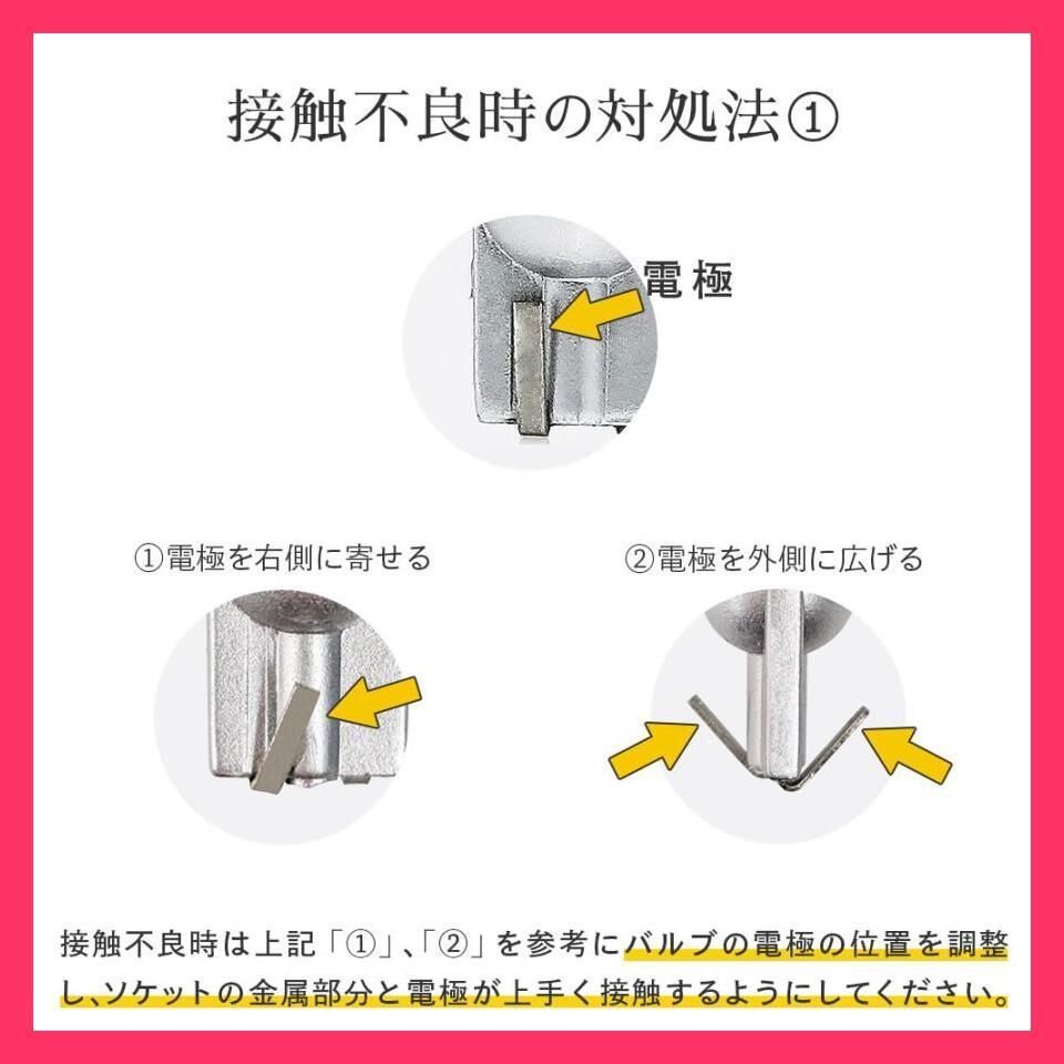 LED