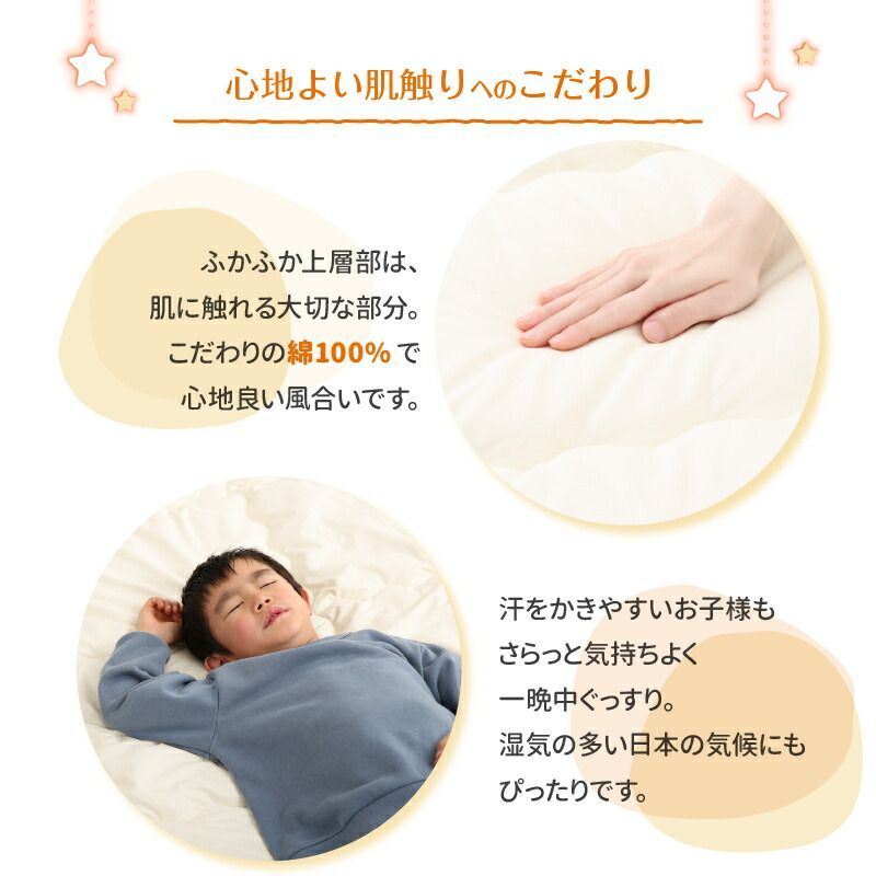 西川 ローズテクニー敷き布団 シングル 90x200cm 西川 ローズテクニー敷き布団 シングル 90x200cm 西川 ローズテクニー