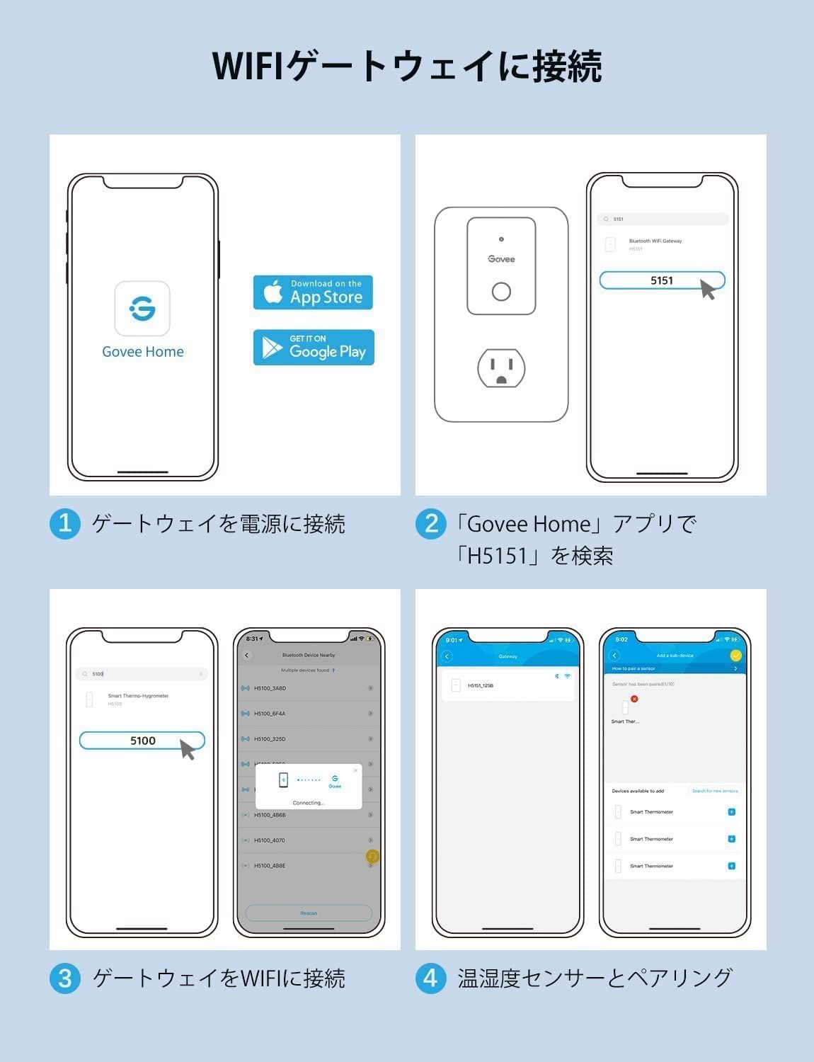 センサー3つ