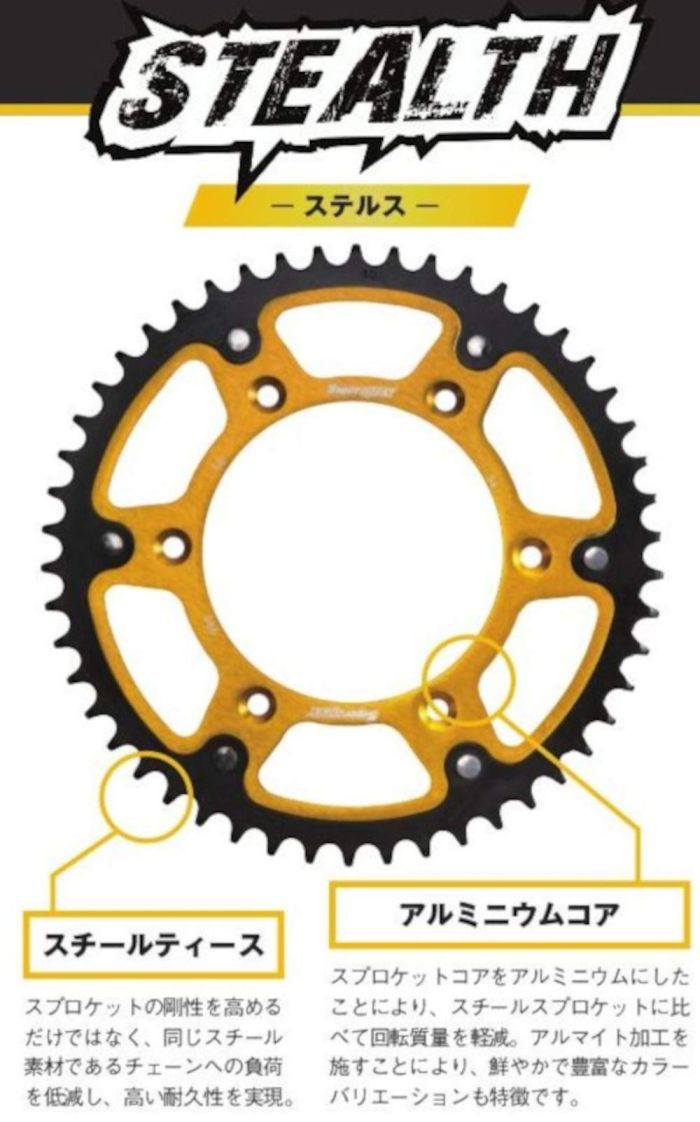 Supersprox SPX