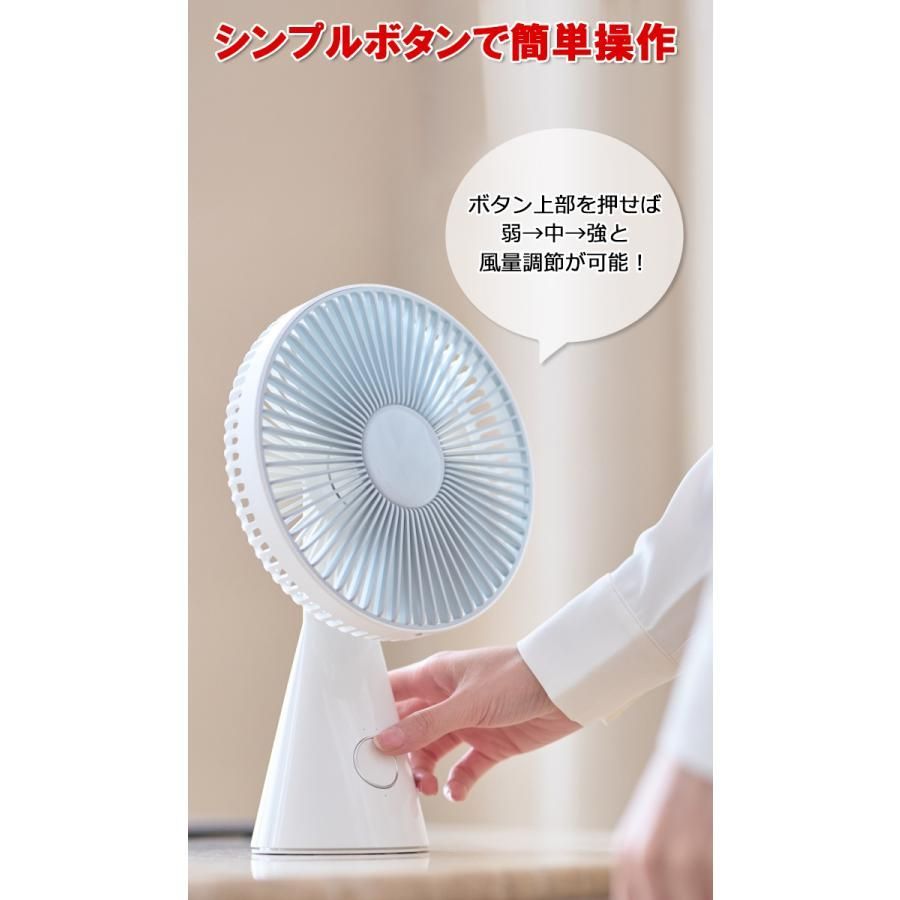 コンパクト