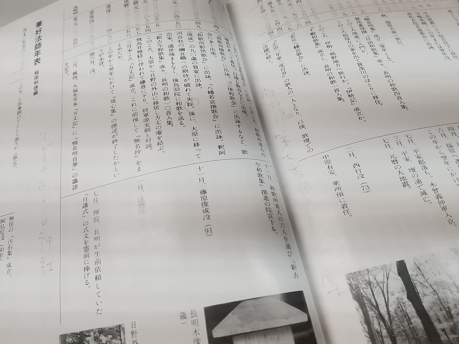 新潮古典文学アルバム 全24巻+別巻セット 新潮社-公式通販