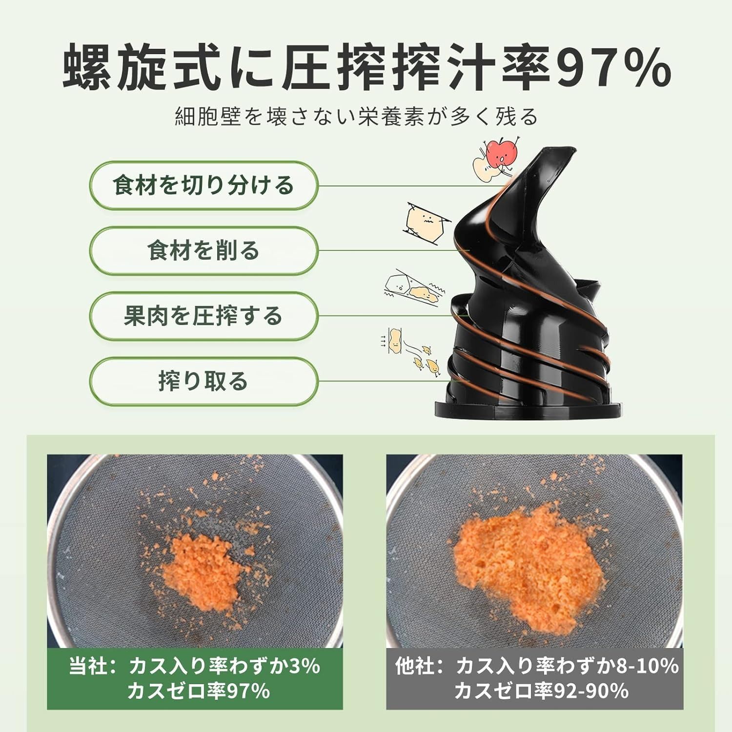 アセキ スロージューサー 搾りカス分離 低速回転 まるごと投入 ジューサー ミキサー 自動搾汁 高い搾汁率 酸化しにくい コンパクト フルーツ 野菜  ビタミン 酵素 鮮度キープ フレッシュジュース レシピ付き 日本語取扱説明書 (ホワイト) - メルカリ