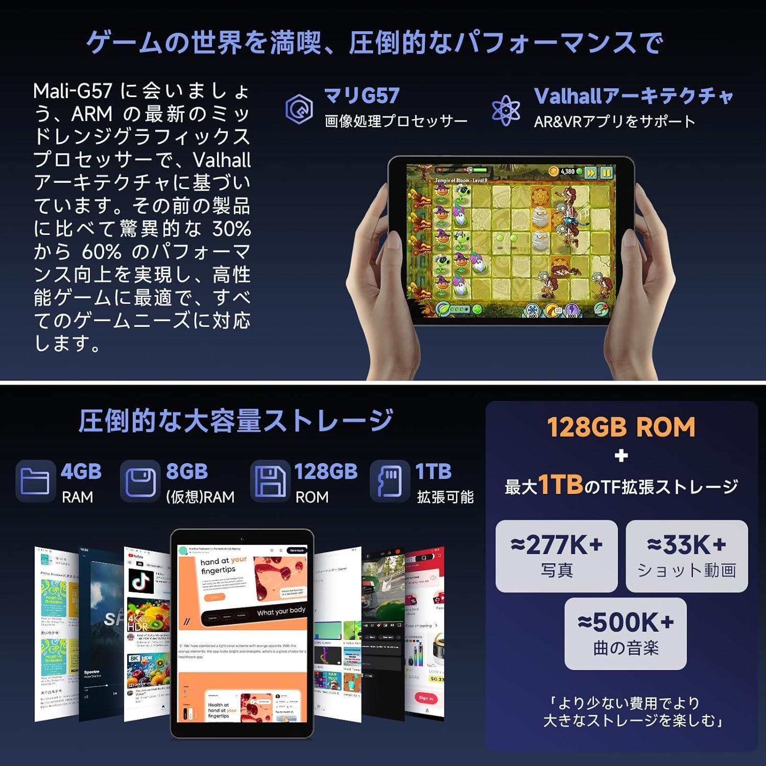 美品✨7.9インチAndroid14タブレット BMAX I8 12GB+128GB - メルカリ