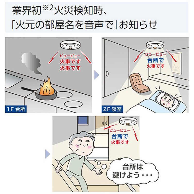 ＡｉＳＥＧ連携機能付