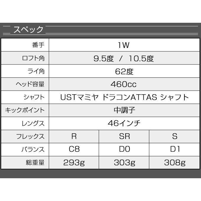 新品 高反発ドライバー　ダイナミクスプレステージ　ドラコンATTASシャフト 新品】ダイナミックな高反発！！ダイナミクス プレステージ 9.5