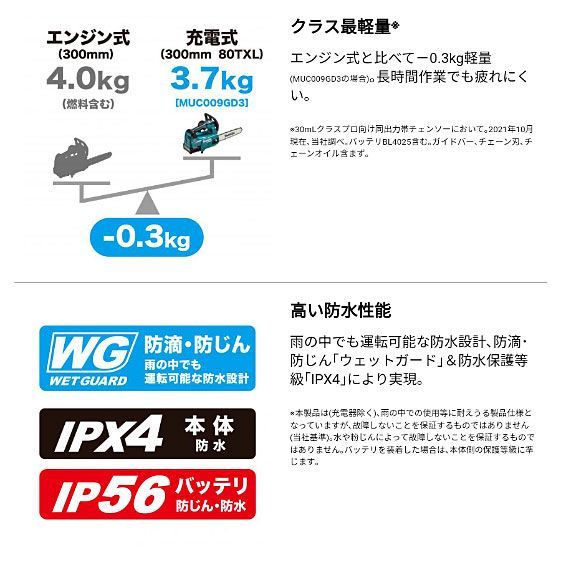 充電式 チェンソー