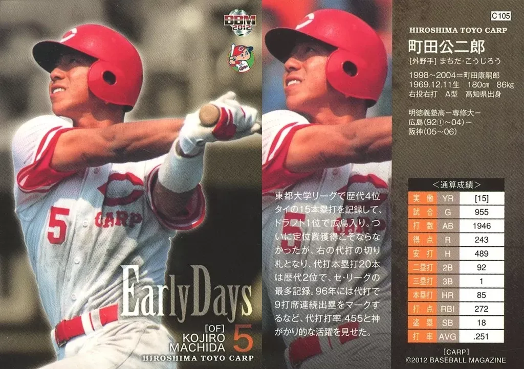 2025年最新】町田公二郎の人気アイテム - メルカリ