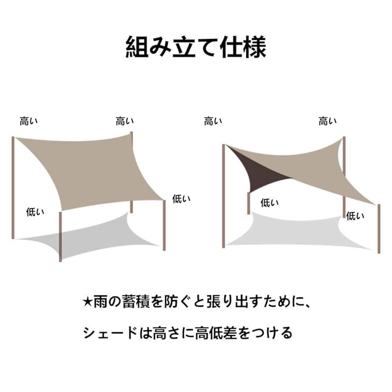 軽量