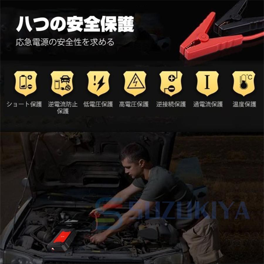 モバイルバッテリー ブースターケーブル