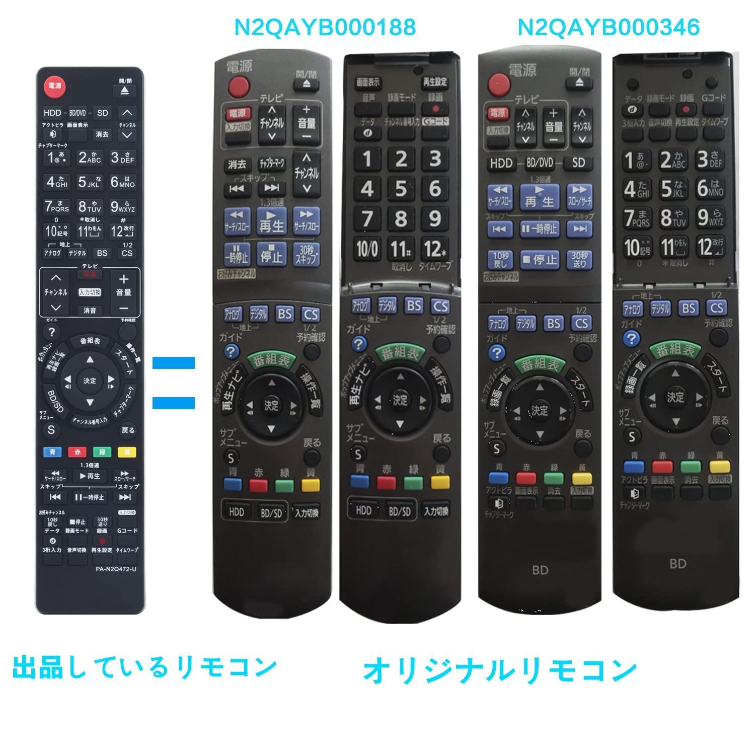 数量限定】for Panasonic fit N2QAYB000554 ブルーレイディスク ...