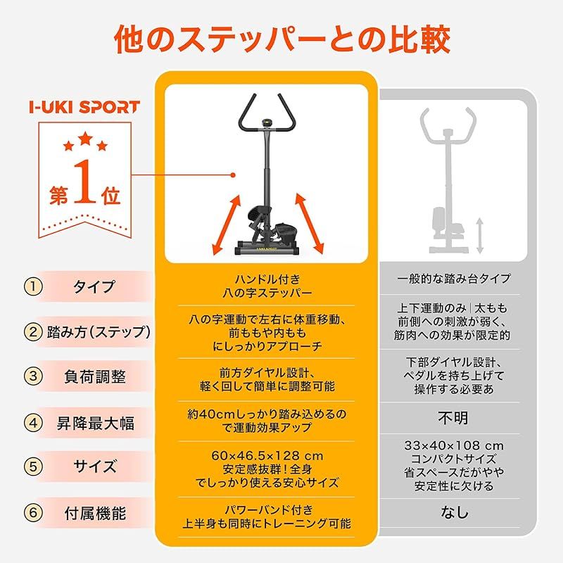 モニター|ハンドル|