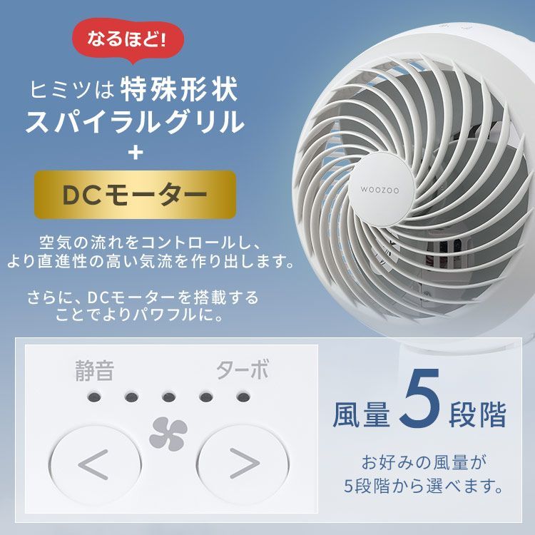 サーキュレーター 20畳