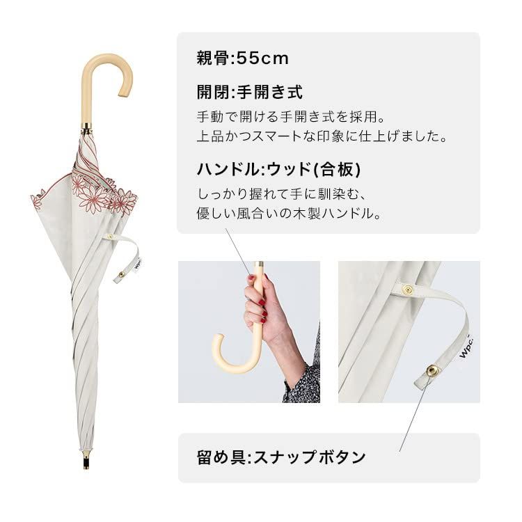 UVカット率100％