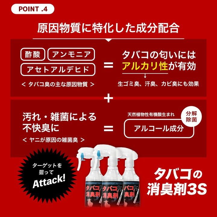 タバコ専用【業務用/ホテル旅館仕様】タバコの消臭剤3S 250ml