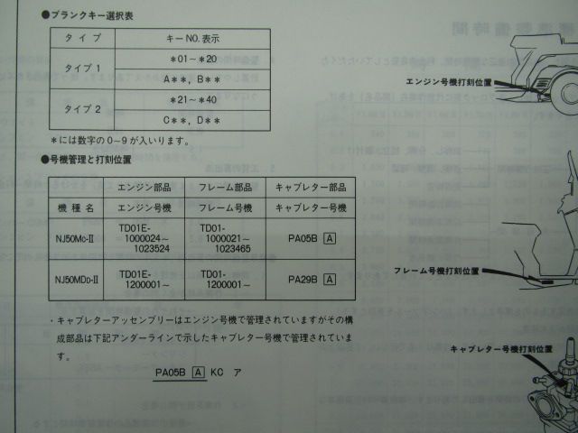 ジャイロX パーツリスト 3版 ホンダ 正規 中古 バイク 整備書 TD01-100