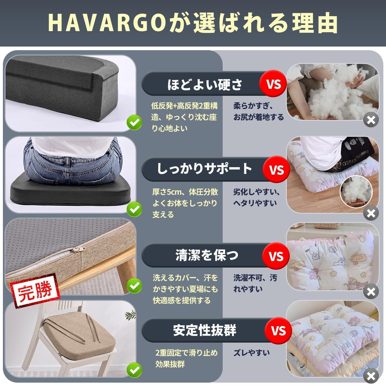 新着商品】HAVARGO 座布団 椅子用 2枚セット 低反発+高反発 二層