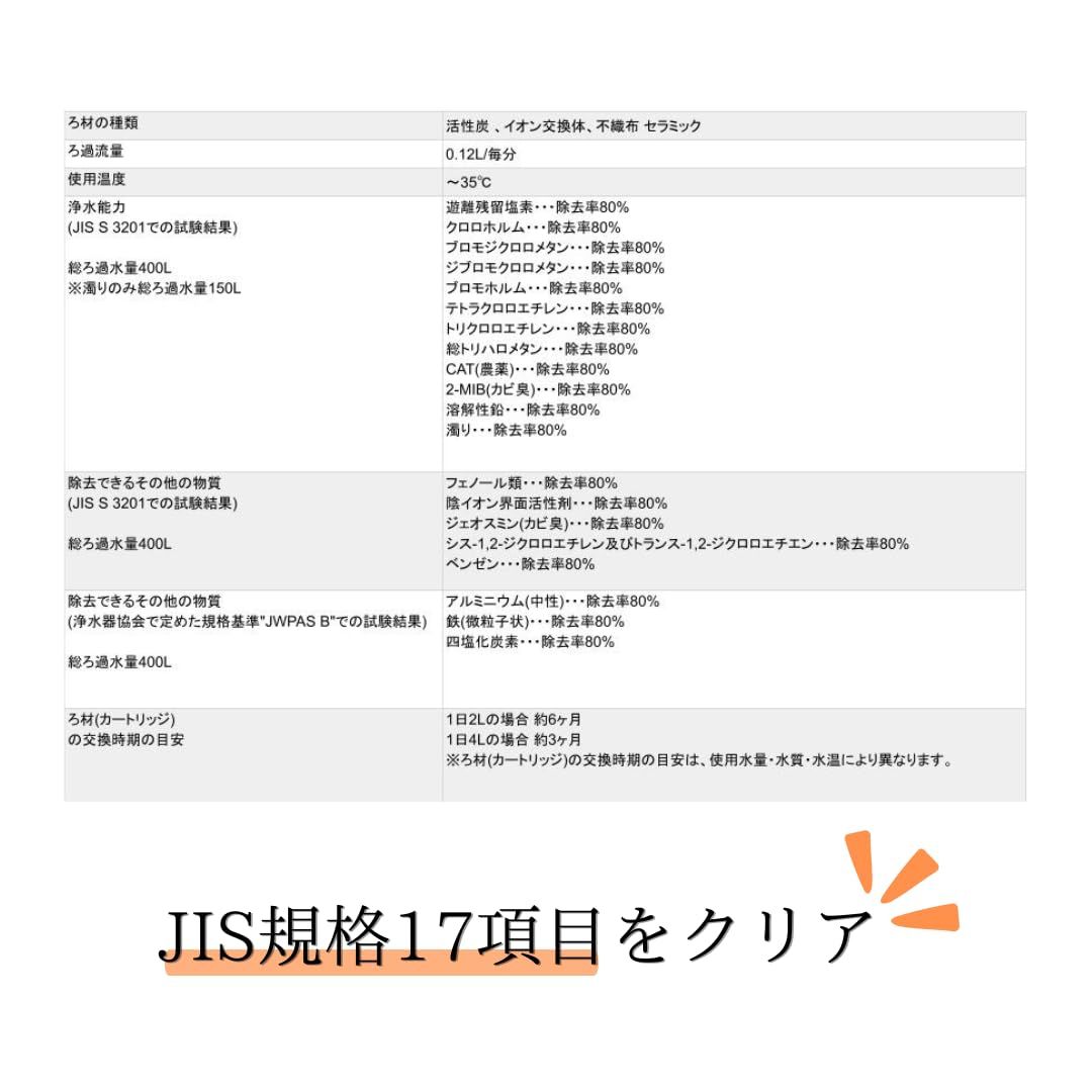 浄水器 和蓮ポット