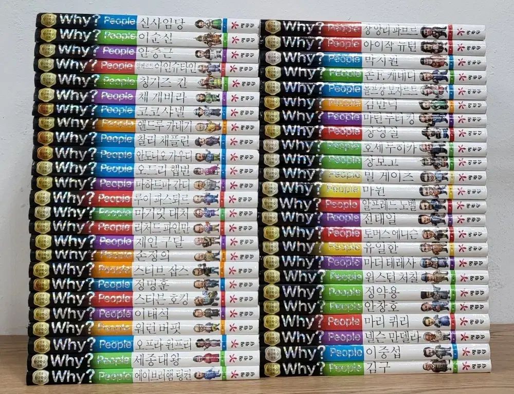 Why ?人々 キャラクター探索
