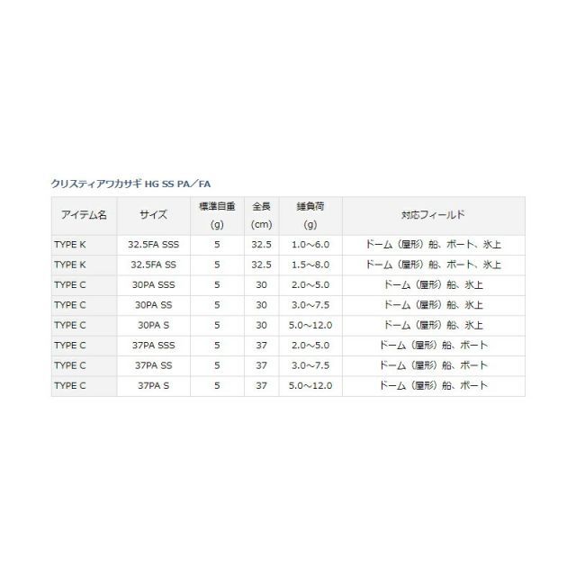  ダイワ クリスティア ワカサギHG SSタイプC 37 PA SSS 釣具 釣り フィッシング その他 ロッドパーツ