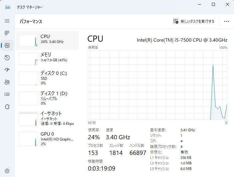のサムネイル