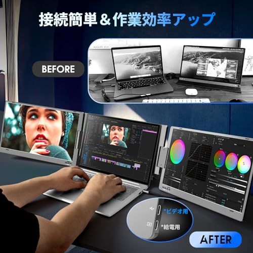 ROADOM 14インチ トリプルポータブルモニター ROADOM 14インチ