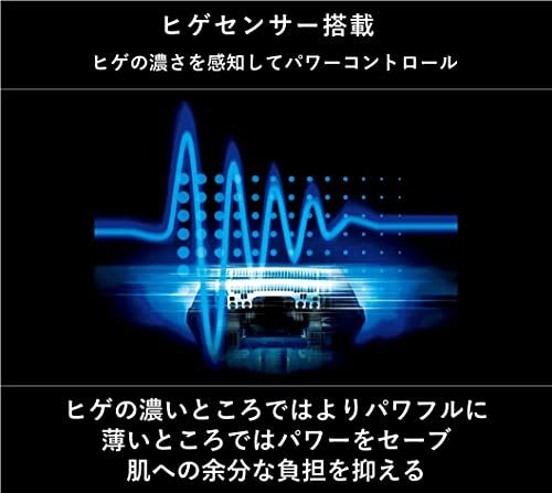 リニア