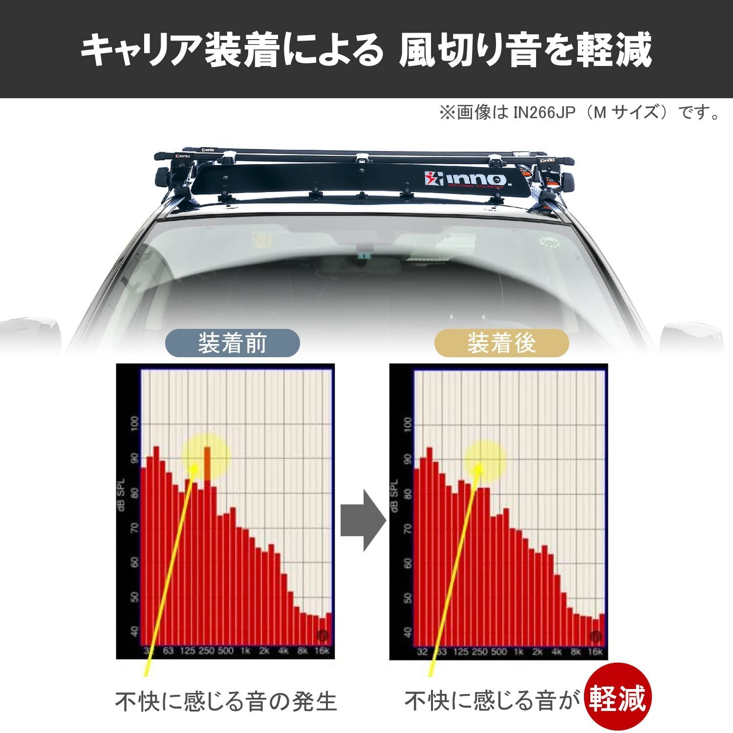 790mm IN265JP