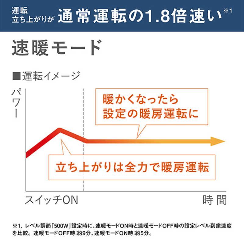 遠赤外線暖房機 セラムヒート