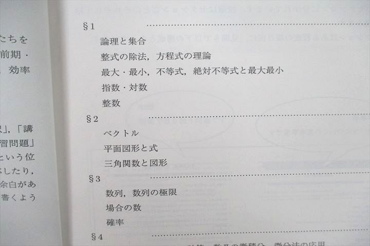 UY26-044 駿台 数学XZS/自習問題 最高レベルテキスト通年セット 2019