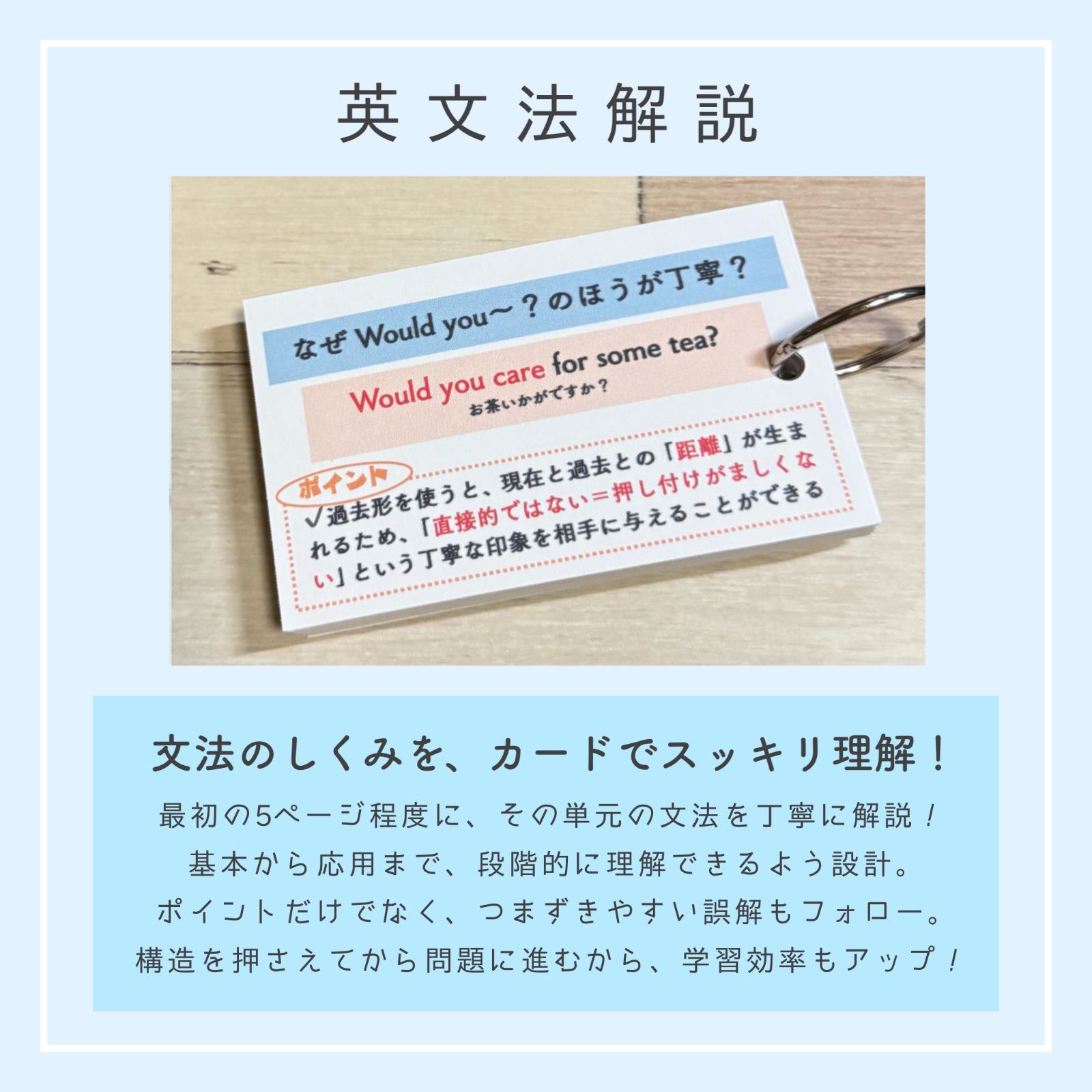【中2フルパッケージ】単元別英文法カード　中学生　テスト　復習　予習　参考書 中2フルパッケージ】単元別英文法カード 中学生 テスト 復習 予習 参考