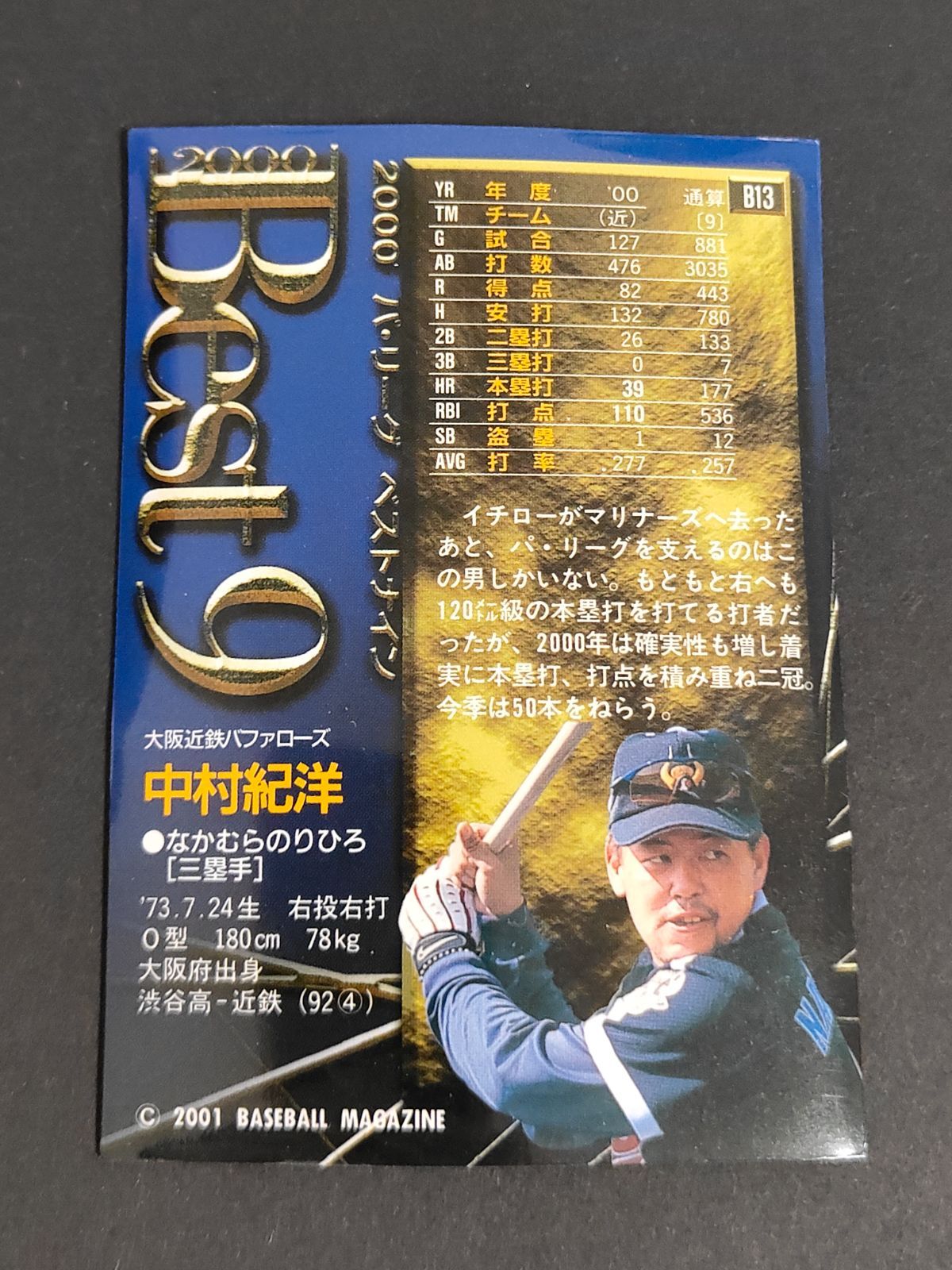 ✰︎B.A.P MATRIX 全員サイン入り 中古品✰︎ ✰︎B.A.P MATRIX 全員サイン入り 中古品✰︎ Yahoo