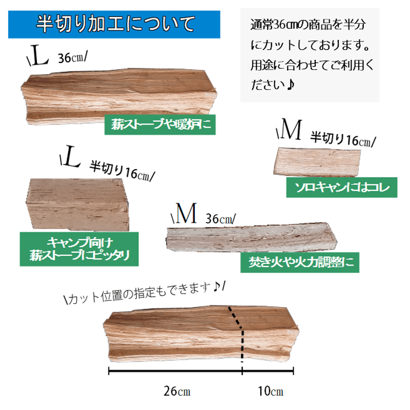 18cm 25kg 広葉樹【半切り加工品】〜薪の睦屋〜 キャンプ 薪ストーブ